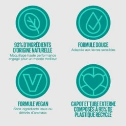 Blush Per Labbra Balsamiche 1.7g Green Edition 0.012 Maybelline New York -Negozio Di Cosmetici 107631