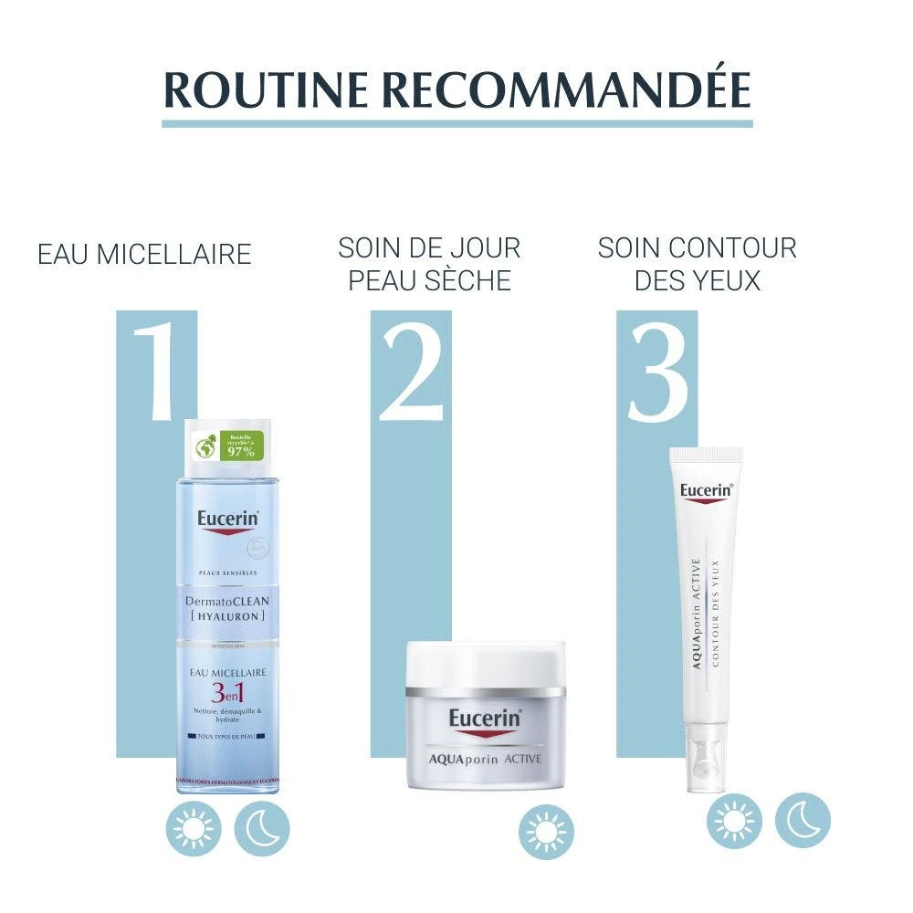 Crema Idratante Ricca Per Pelli Secche 50ml Aquaporin Active Eucerin 7 Crema Idratante Ricca Per Pelli Secche 50ml Aquaporin Active Eucerin - immagine 5