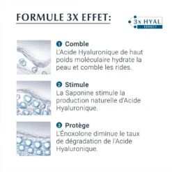 Crema Notte Anti-età 50ml Hyaluron-Filler + 3x Effect + 3x Effect Eucerin -Negozio Di Cosmetici 114536